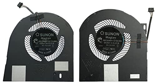 Fleshy Leaf CPU + GPU Cooling Fan Replacement for Dell Precision 7530 M7530 7540 P74F Series MG75090V1-C170-S9A MG75090V1-C160-S9A DC5V