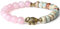 COAI Bracelet Quartz Rose Variscite Éléphant Femme