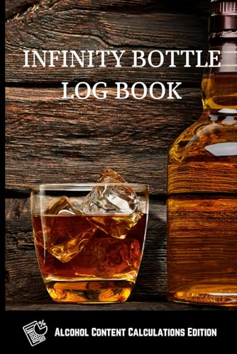 Infinity Bottle Log Book: Alcohol Content Calculations Edition