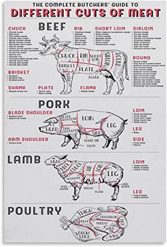 Poster mit Aufschrift Beef Pork Lamb Poultry The Complete Butchers Guide To Different Cuts Of Meat, für Zuhause, Küche, Bauernhaus, Wanddekoration, Poster, Metallschild, 20,3 x 30,5 cm