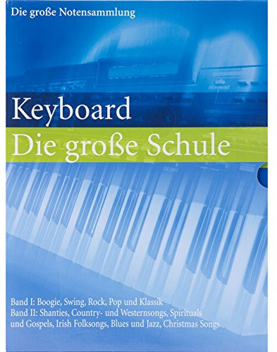 Keyboard Méthode de clavier arrangeur