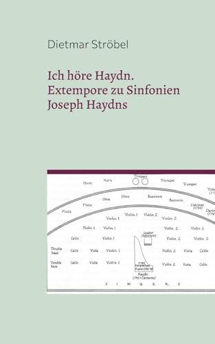 Ich höre Haydn.: Extempore zu Sinfonien Joseph Haydns