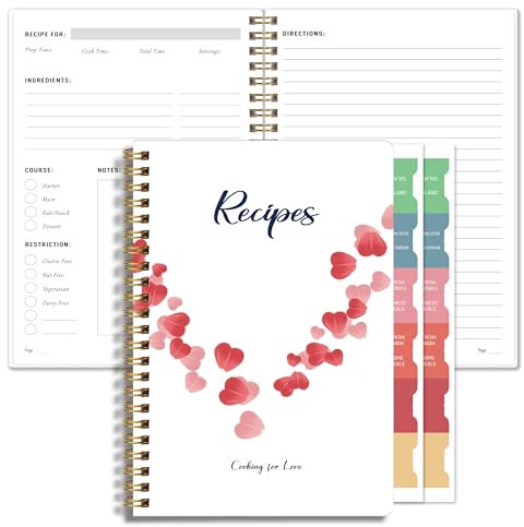 Planificateur de recettes