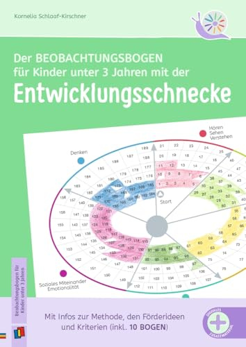 Der Beobachtungsbogen für Kinder unter 3 Jahren mit der Entwicklungsschnecke: Infos zu Methode, Förderideen und Kriterien (inkl. 10 Bogen) - ... dokumentieren mit der Entwicklungsschnecke)