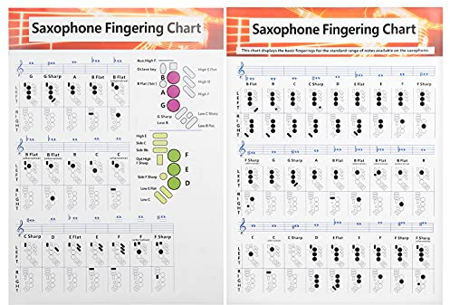 Saxophon-Grifftabelle, Saxophon-Notentabelle, Altsaxophon-Fingertabelle, Poster, Grundlagen, Übungsvergleichstabelle, tragbar, beschichtetes Papier, universelle Akkorddiagramme