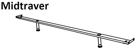 Hasena Mitteltraverse Mittelstütze Midtraver 200 cm