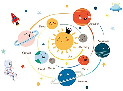 Ruluti 1 Stück Solarsystem Wandaufkleber Abnehmbare Weltraumplanet Wandtattoos Für Kinder, Cartoon Universum Wandkunst Dekor Aufkleber Wandbilder Für Home Kindergarten Schlafzimmer Wohnzimmer Decke