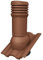 Parotec Isolierter Entlüftungskamin DN 125 mm für BRAAS - TAUNUS Dachziegel – gedämmter passiver Dachlüfter, verhindert Kondenswasser (RAL 8004 - Ziegelrot)