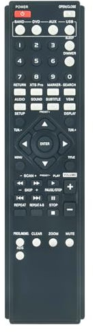 AULCMEET AKB32273701 Mando a Distancia de Repuesto Compatible con el Receptor de DVD de 5.1 Canales LG Home Theater HT302SD SH32SD-S HT302 HT302SD-D0 AKB32273708