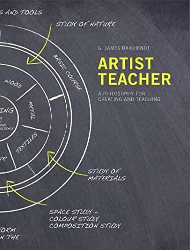 Artist-Teacher: A Philosophy for Creating and Teaching