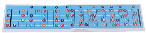 Bassgitarren-Griffbrett-Notentabelle, Farbcodierte Bassgitarren-Tabelle, 4-Saiter-Bass-Notentabelle Breit für Gitarre