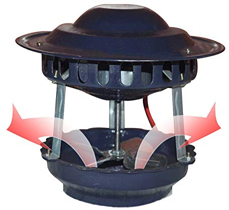 WGE Roof Inducida Chimenea Extractor De Humos, Evacuador De Humo De Chimenea, Aspiradora,80watts4leaves