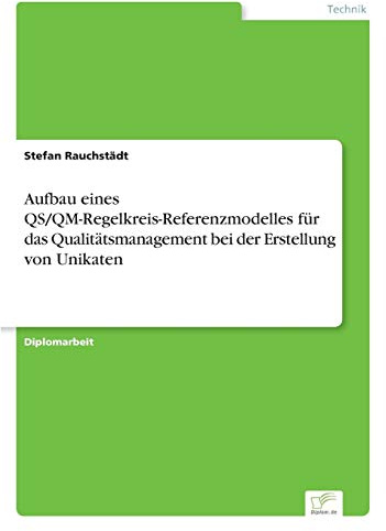 Aufbau eines QS/QM-Regelkreis-Referenzmodelles für das Qualitätsmanagement bei der Erstellung von Unikaten