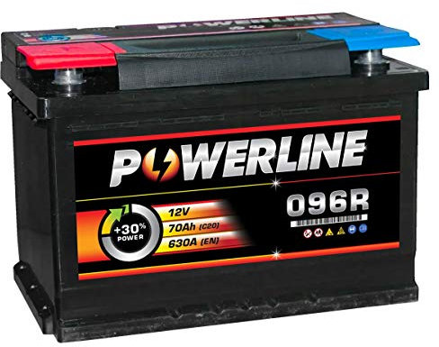 096R Powerline Car Battery 12V