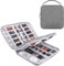 TOATELU Uhrenarmband Organizer: Band Organizer Uhrenarmbänder für Uhrenarmbänder Uhren Stifte, Uhrenarmband Organizer Tasche für Uhrenarmbände Uhren Stifte Ladekabel(Grau)
