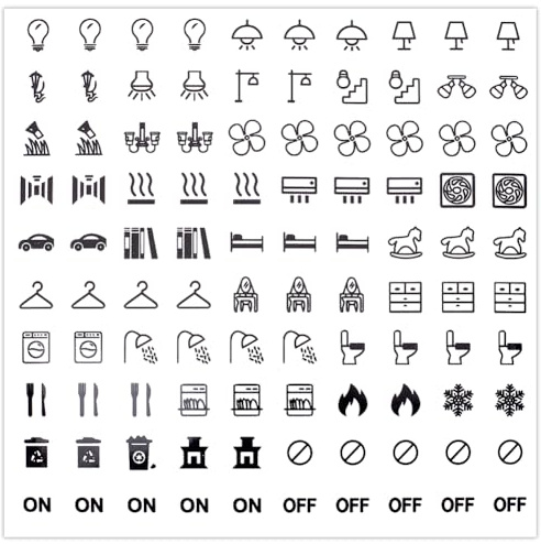 GORGECRAFT 10 Sheet Light Switch Sticker Labels 35 Designs Transparent Switch ID Stickers 1000Pcs 14x14mm Switchboard Label Decals PVC Waterproof Decoration for Home Office Living Room Bedroom