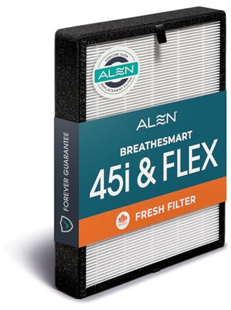Alen Air Purifier, Allergies Light, Fresh, Dust, Mold, Pet Odors + Smoke