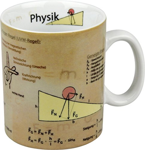 Könitz Kaffeebecher Wissensbecher (Physik)