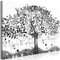 murando Quadro Acustico Gustav Klimt 60x40 cm 1 Pezzo schiuma acustica Quadri Moderni - Stampa su Tela Pannelli Fonoassorbenti Decorativi Albero Della Vita Riproduzione Famosi b-A-0455-b-a