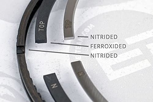 ETENGINET R1006700 Motorblöcke