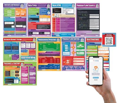 Daydream Education Computer Programming Posters - Set of 9 - EXTRA LARGE - A1 (850mm x 594mm) - Laminated - Includes Interactive Quizzes - Secondary School Computing Charts