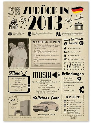 Geburtstagskarte 12 Frau und Mann - Geschenke zum 12. Geburtstag Frau - Geburtstagsgeschenk für Männer 12 - Geburtstagsdekoration 12. Geburtstag Männer und Frauen - 2013. Hochzeitstag
