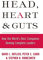 Head, Heart and Guts: How the World's Best Companies Develop Complete Leaders (Jossey-Bass Leadership Series)