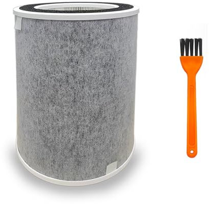 Luftreinigerfilter Ersatz für Shark: Clean Sense iq für HP201 HP202 – Luftreiniger Max Filter mit HP200 HP301 HP302 HC500 HC501 UA205 AP1000 True HEPA