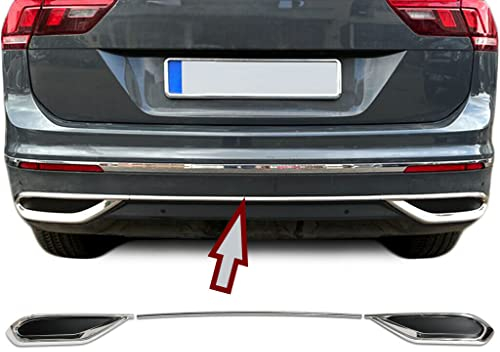 Auspuffblenden für Tiguan II und Allspace ab 2020 Edelstahl