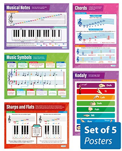 Daydream Education Musiktheorie-Poster, Musiknoten und Tonleitern, extra groß, 83,8 x 59,7 cm, Glanzpapier, für Schule und Klassenzimmer, 5 Stück