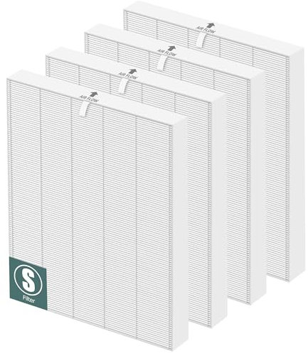 C545 HEPA S Replacement Filter for Winix C545 Air Purifier, 4 Pack H13 Ture HPEA S Filter, Part 1712-0096-00 and 2522-0058-00