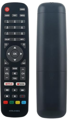 VINABTY Mando a Distancia de Repuesto Aptos para Haier TV HTR-A10EG