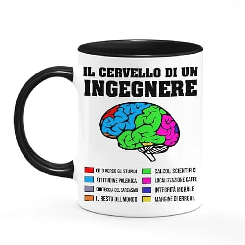 Gattablu Tazza color mug 11 oz Il Cervello di Un Ingegnere Divertente! Idea Regalo Laurea ingegneria!