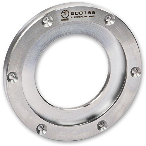 Axminster Faceplate Ring for Use with Type C Dovetail Jaws