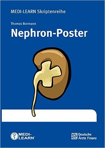 Nephron-Poster: MEDI-LEARN Skriptenreihe ( Folded Map, 1. Januar 2015 )