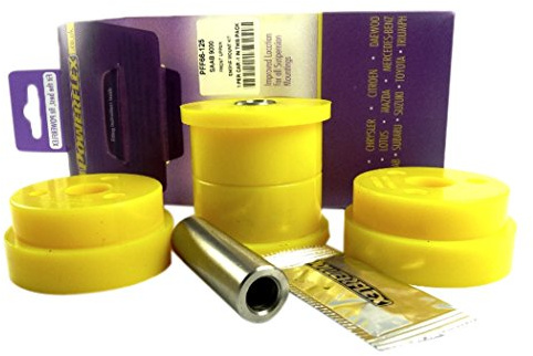 Powerflex PFF66-125 Bushes