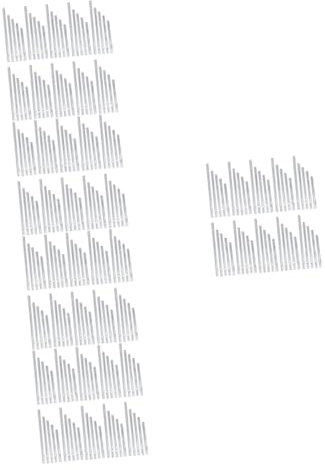 Sosoport 250 STK Materialien Zur Herstellung Von Windspielen DIY Zubehör Windspiel Selber Machen Zubehör Für Windspiele Gartenglockenspielrohr Werkzeug Aluminiumrohr Metallrohr Machen