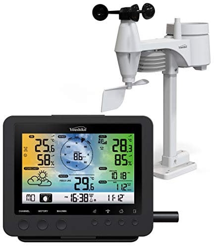 Weather Station (Premium Quality/Official UK 2025 Version) WiFi Internet Wunderground WeatherCloud, Professional 5-in-1 Wireless Sensor, Wind speed & direction, Rainfall Temperature, Humidity