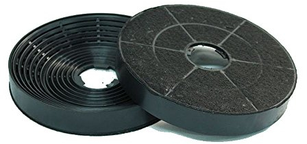 Kohlefilter - passend für Abzugshauben von AKPO WK-4, WK-5, WK-7 - Sparset mit 2 Stück