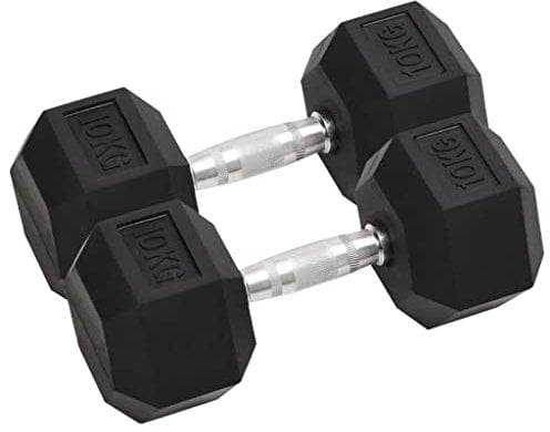 Dumbbells 2 pcs 20 kg Cast Iron,Item colour-Black