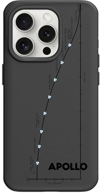 RhinoShield SolidX Hülle für MagSafe für iPhone 15 Pro | NASA Starker Magnet, Fallschutz nach Militärstandard, verstärkte Stoßdämpfung, verbesserter Eckenschutz, schlank, leicht