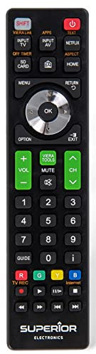 TV Fernbedienung RE-FLIX Ready-to-Use passend für PANASONIC N2QAYB000928