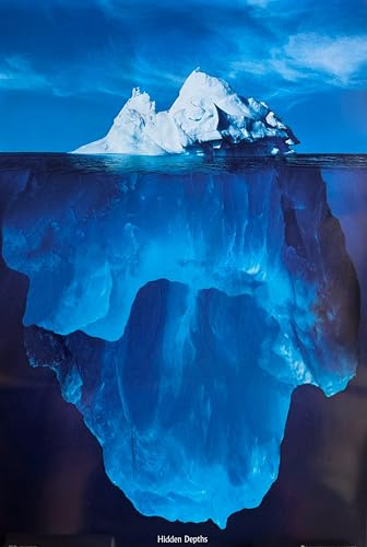 Hidden Depths-Skyline Poster - 61 Cm x 91.5 Cm Poster// Poster