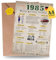 Sugeru Besondere Geburtstagskarte 40 mit Umschlag | 1985 Jahrgang Geschenk | 40 geburtstag frau mann | Sechzigsten Geburtstagsdeko lustig,Tolle Geschenkidee,Chronik,Karte,Jubiläum- DIN A4 (40 Jahre)