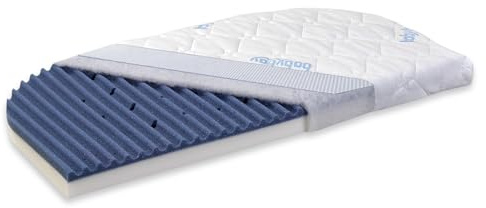 babybay Matratze MediTex Intense AngelWave 3D passend für Modell Original