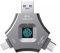 Clé USB 3 en 1 cryptée à Empreinte Digitale Fingerprint, 64 go/512 go, déverrouillage par Empreinte Digitale, Vitesse Ultra Rapide et sécurisée