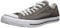 Converse Women Shoreline Slip On Sneaker, All Grey, 7.5 UK