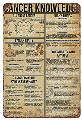 XVBCDFG Bildung Poster Wissen Infografik Schild Krebs Wissen Vintage Metall Eisen Malerei Blechschild Wanddekoration Bibliothek Schule Wanddekoration Plakette