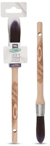 Axus Décor Silk Point Ultra(Mink Series) Paint Brush Filaments & Birchwood Handle - Ideal For Intricate Work & Artistry, Anti-Rust Stainless Steel - Next Generation Brush - 20mm