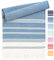 Fit-Flip Toallas Playa Hammam – Pareos Grandes de algodón 100% – Toalla Pareo compacta, Gigante y Secado rápido – Fouta XL Absorbente – Ideal para Piscina - Azul - 100x200cm Diamond